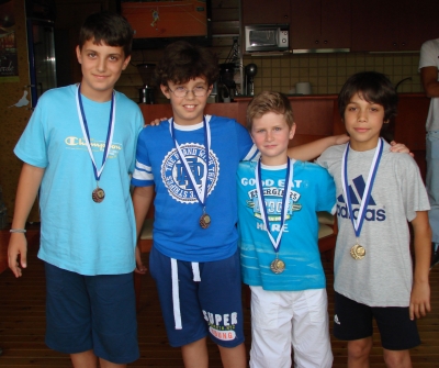 &Epsilon;&Sigma;&Omega;&Tau;&Epsilon;&Rho;&Iota;&Kappa;&Omicron; &Pi;&Rho;&Omega;&Tau;&Alpha;&Theta;&Lambda;&Eta;&Mu;&Alpha; &Omicron;.&Alpha;.&Gamma;&Omicron;&Upsilon;&Delta;&Eta; 2013 -&Alpha;&Pi;&Omicron;&Nu;&Omicron;&Mu;&Epsilon;&Sigma;-