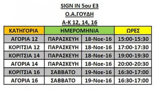 Sign in 5ου Ενωσιακού ΙΑ Ένωσης