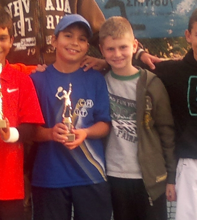 2&eta; &Theta;&Epsilon;&Sigma;&Eta; &Sigma;&Tau;&Omicron; OPEN 10 &Epsilon;&Tau;&Omega;&Nu;