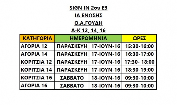 Sign in 2ου Ε3 ΙΑ Ένωσης ΟΑ Γουδή Α-Κ 12, 14,16