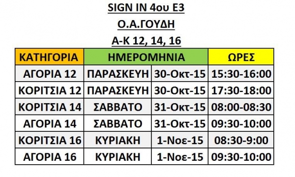 SIGN IN 4ου E3